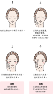 1. 先於全臉塗抹防曬品或底妝。2. 以指尖沾取適量，輕點於顴骨。※建議用量：單側臉頰約使用一米粒大小的量。3. 以指腹沿著顴骨輕輕按壓， 使其服貼肌膚。重點 用指腹按壓較容易推開且塗抹均勻。4. 以整個指尖按壓，使其服貼肌膚。重點 以整個指尖輕輕按壓，可以避免塗抹不均勻，也更貼合肌膚。