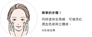 簡單的步驟！同時塗抹在兩頰，可增添紅潤血色感與立體感。※彩妝效果