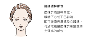 建議塗抹部位。塗抹於兩頰較高處、眼睛下方或下巴前端，即可增添光澤感及立體感。可沾取適量塗抹於希望增添光澤感的部位。