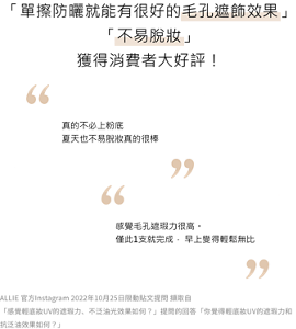 「單擦防曬就能有很好的毛孔遮飾效果」「不易脫妝」獲得消費者大好評！