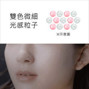 雙色微細光感粒子