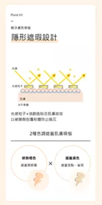 Point.01。解決膚色煩惱。隱形遮瑕設計。光感粒子×油創造貼合肌膚妝效 以被膜劑包覆粉體防止暗沉。2種色調遮蓋肌膚煩惱。修飾橘色、遮蓋黑眼圈。遮蓋膚色、遮蓋斑點、雀斑。