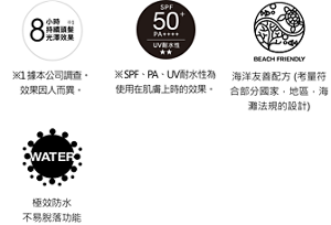 8小時 持續頭髮 光澤效果. ※1 據本公司調查。 效果因人而異。SPA50+。※2 SPF、PA、UV耐水性為 使用在肌膚上時的效果。海洋友善配方 (考量符合部分國家． 地區．海灘法規的設計). 極效防水 不易脫落功能. 