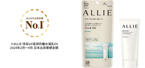 打造潤澤自然光澤肌膚，有效隔離UV