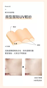 Point.02。解決持妝煩惱。微型服貼UV輕紗。加強塗膜提高貼合性，保持塗膜完整 緊密服貼，大笑也不易脫妝。