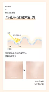 Point.03。解決形狀煩惱。毛孔平滑粉末配方。緊密服貼毛孔與肌膚凹凸， 打造光滑妝效。