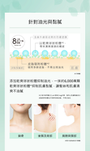 針對油光與黏膩  8 小時 持久不易黏膩 使用感受因人而異。 含紫外線吸收劑的防曬塗膜 以乾爽球狀粉體※1，帶來清爽順滑的觸感 皮脂吸附粉體※2 吸附多餘皮脂，不易出現油光 皮脂(黏膩感) 肌膚 ※示意圖  添加乾爽球狀粉體抑制油光，一抹約6,000萬顆乾爽球狀粉體※抑制肌膚黏膩，讓髮絲和肌膚清爽不油膩  ※1 每次使用量以1 cm²塗抹2 mg計算，為防止肌膚黏膩成分 ※2 可吸附多餘皮脂，不易泛油光  鎖骨 後頸及背部 肩膀與頸部 ※照片皆為妝效示意圖