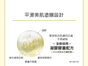 平滑美肌塗膜設計　緊密貼合肌膚凹凸處、 不易破裂　全新採用　凝膠膠囊配方(毛孔修飾&紫外線防禦膠囊)
