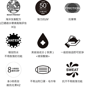 海洋友善配方 (已通過水環境風險評估※1)。強力抗UV。抗摩擦。極效防水 不易脫落的功能。美容液成分（保濕）<玻尿酸鈉>。一般卸妝品即可卸淨。8小時長效 維持光澤※2。不易沾附口罩、毛巾等。抗汗不易脫落功能