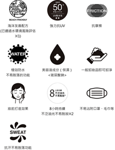 海洋友善配方 (已通過水環境風險評估※1)。強力抗UV。抗摩擦。極效防水 不易脫落的功能。美容液成分（保濕）<玻尿酸鈉>。一般卸妝品即可卸淨。妝前打底效果。8小時持續 不泛油光不易脫妝※2。不易沾附口罩、毛巾等。抗汗不易脫落功能