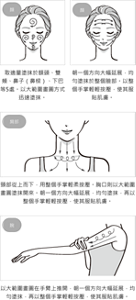 顔:取適量塗抹於額頭、雙頰、鼻子（鼻樑）、下巴等5處。以大範圍畫圓方式迅速塗抹。朝一個方向大幅延展，均勻塗抹於整個臉部。以整個手掌輕輕按壓，使其服貼肌膚。肩部:頸部從上而下，用整個手掌輕柔按壓。胸口則以大範圍畫圓塗抹開來。朝一個方向大幅延展，均勻塗抹，再以整個手掌輕輕按壓，使其服貼肌膚。腕:以大範圍畫圓在手臂上推開，朝一個方向大幅延展，均勻塗抹，再以整個手掌輕輕按壓，使其服貼肌膚。