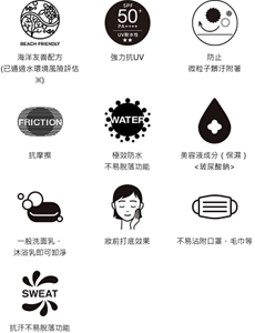 海洋友善配方 (已通過水環境風險評估※)。強力抗UV。防止微粒子髒汙附著。抗摩擦。極效防水 不易脫落的功能。美容液成分（保濕）<玻尿酸鈉>。一般洗面乳、沐浴乳即可卸淨。妝前打底效果。不易沾附口罩、毛巾等。抗汗不易脫落功能