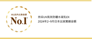 持采UV高效防曬水凝乳EX 2023年2~9月日本出貨實績金額