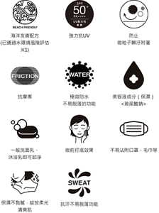 海洋友善配方 (已通過水環境風險評估※1)。強力抗UV。防止微粒子髒汙附著。抗摩擦。極效防水 不易脫落的功能。美容液成分（保濕）<玻尿酸鈉>。一般洗面乳、沐浴乳即可卸淨。妝前打底效果。不易沾附口罩、毛巾等。保濕不黏膩，綻放柔光清爽肌。抗汗不易脫落功能