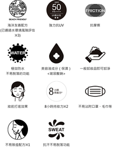 海洋友善配方(已通過水環境風險評估*3)。強力抗UV。抗摩擦。極效防水 不易脫落的功能。美容液成分（保濕）<玻尿酸鈉>。一般卸妝品即可卸淨。妝前打底效果。8小時持妝力*。不易沾附口罩、毛巾等。不易致痘配方*1。抗汗不易脫落功能