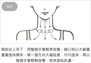 肩部：頸部從上而下，用整個手掌輕柔按壓。胸口則以大範圍畫圓塗抹開來。朝一個方向大幅延展，均勻塗抹，再以整個手掌輕輕按壓，使其服貼肌膚。