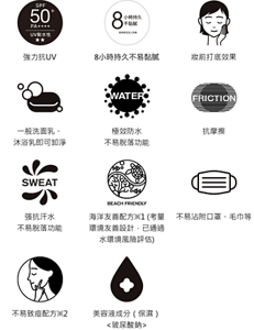 強力抗UV。8小時持久不易黏膩。妝前打底效果。一般洗面乳、沐浴乳即可卸淨。極效防水 不易脫落功能。抗摩擦。强抗汗水 不易脫落功能。海洋友善配方※1 (考量環境友善設計，已通過水環境風險評估)。不易沾附口罩、毛巾等。不抑致痘配方※2。美容液成分（保濕）<玻尿酸鈉>