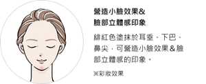 營造小臉效果&臉部立體感印象。緋紅色塗抹於耳垂、下巴、鼻尖，可營造小臉效果＆臉部立體感的印象。※彩妝效果