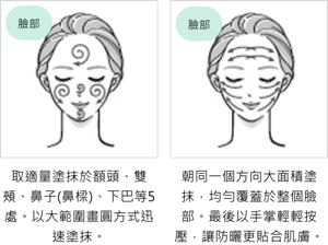 顔：取適量塗抹於額頭、雙頰、鼻子（鼻樑）、下巴等5處。以大範圍畫圓方式迅速塗抹。朝一個方向大幅延展，均勻塗抹於整個臉部。以整個手掌輕輕按壓，使其服貼肌膚。