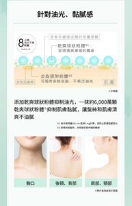 針對油光、黏膩感  8 小時 持久不易黏膩 使用感受因人而異。 含紫外線吸收劑的防曬塗膜 乾爽球狀粉體※1，呈現清爽滑順的觸感 皮脂吸附粉體※2 可吸附多餘皮脂，不易泛油光 皮脂(黏膩感) 肌膚 ※示意圖  添加乾爽球狀粉體抑制油光，一抹約6,000萬顆乾爽球狀粉體※抑制肌膚黏膩，讓髮絲和肌膚清爽不油膩  ※1 每次使用量以1 cm²塗抹2 mg計算，為防止肌膚黏膩成分 ※2 除吸附皮脂外，亦有助於紫外線的散射  胸口 後頸、背部 肩部、頸部 ※照片皆為妝效示意圖