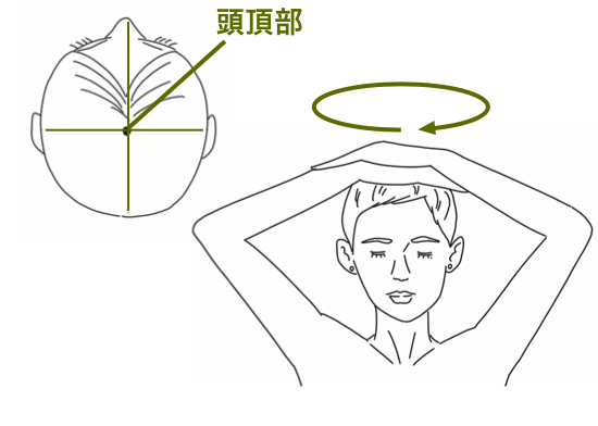 Hair Scalp Series Athletia Hair Scalp Series Athletia