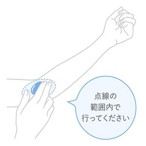 相性チェックの部位を示す図