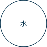 水