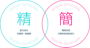 配方成分 注重每一個細節 擁抱自信 只提供有效的成分