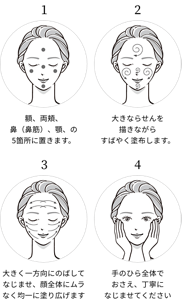 1. 頬、両頬、 鼻（鼻筋）、顎、の 5箇所に置きます。2. 大きならせんを 描きながら すばやく塗布します。3. 大きく一方向にのばして なじませ、顔全体にムラなく 均一に塗り広げます4. 手のひら全体で おさえ、丁寧に なじませてください