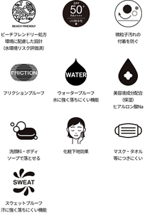 ビーチフレンドリー処方 環境に配慮した設計（水環境リスク評価済）、SPA50+、微粒子汚れの付着を防ぐ、フリクションプルーフ、ウォータープルーフ 水に強く落ちにくい機能、美容液成分配合（保湿） ヒアルロン酸Na、洗顔料・ボディソープで落とせる、化粧下地効果、マスク・タオル等につきにくい、スウェットプルーフ 汗に強く落ちにくい機能