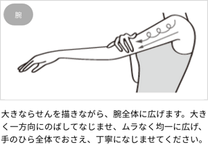 腕：大きならせんを描きながら、腕全体に広げます。大きく一方向にのばしてなじませ、ムラなく均一に広げ、手のひら全体でおさえ、丁寧になじませてください。