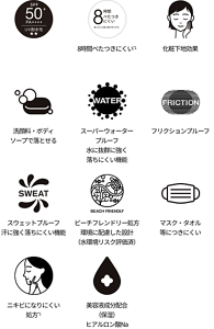 SPA50+、8時間べたつきにくい*1、化粧下地効果、洗顔料・ボディソープで落とせる、スーパーウォータープルーフ 水に抜群に強く落ちにくい機能、フリクションプルーフ、スウェットプルーフ 汗に強く落ちにくい機能、ビーチフレンドリー処方 環境に配慮した設計（水環境リスク評価済）、マスク・タオル 等につきにくい、ニキビになりにくい処方*1、美容液成分配合（保湿）ヒアルロン酸Na