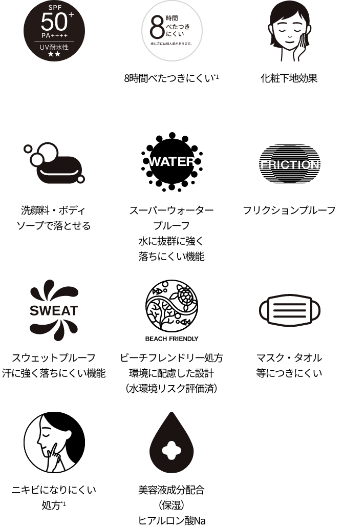 ALLIE アリィー クロノビューティ スムースジェルUV ノンペタクリエイター アリィー(ALLIE) / クロノビューティ スムースジェルUVの公式