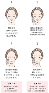 1. 顔全体を日やけ止めやベースメイクで仕上げます。2. 指先に適量とり、頬骨に置きます。 ※使用量の目安:片頬使用で米粒大程度。3. 指の腹で頬骨に沿うように軽いタッチでトントンとなじませます。ポイント：指の腹でなじませると広げやすく、ムラになりにくい。4. 指先全体で軽くおさえ、丁寧になじませてください。ポイント：指全体で軽くおさえることによって、ムラになりにくく、さらに肌に密着。