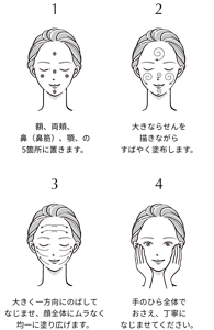 頬、両頬、 鼻（鼻筋）、顎、の 5箇所に置きます。大きならせんを 描きながら すばやく塗布します。大きく一方向にのばして なじませ、顔全体にムラなく 均一に塗り広げます。手のひら全体で おさえ、丁寧に なじませてください。