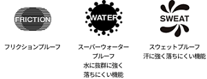 フリクションプルーフ。スーパーウォータープルーフ、水に抜群に強く落ちにくい機能。スウェットプルーフ、汗に強く落ちにくい機能。