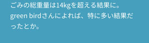 ごみの総重量は14kgを超える結果に。green birdさんによれば、特に多い結果だったとか。