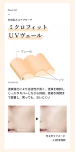 Point.02。持続悩みにアプローチ。「ミクロフィットＵＶヴェール」塗膜強化により追従性が高く、塗膜を維持し しっかりカバーしながら持続。微細な隙間まで密着し、笑っても、ヨレにくい。