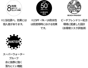 8時間髪のツヤ仕上がり持続※1 当社調べ。効果には個人差があります。 SPA50+。 ビーチフレンドリー処方 環境に配慮した設計（水環境リスク評価済）。 スーパーウォータープルーフ水に抜群に強く落ちにくい機能（肌使用時における効果です）。 