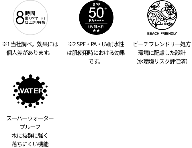 UVヘアカラーロックバーム | 商品ラインナップ | ALLIE | カネボウ化粧品