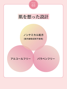 Point 03 肌を想った設計　ノンケミカル処方 （紫外線吸収剤不使用）  アルコールフリー  パラベンフリー