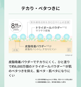 テカリ・ベタつきに　皮脂吸着パウダーでテカりにくく、ひと塗りで約6,000万個のドライボールパウダー※が肌のベタつきを抑え、髪ペタ・肌ペタになりにくい ※1 1回の使用量2mg/cm2より算出。肌のぺたつき防止成分※2 皮脂吸着機能に加え、紫外線の散乱にも寄与