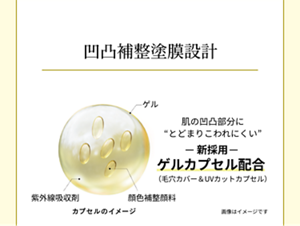 凹凸補整塗膜設計