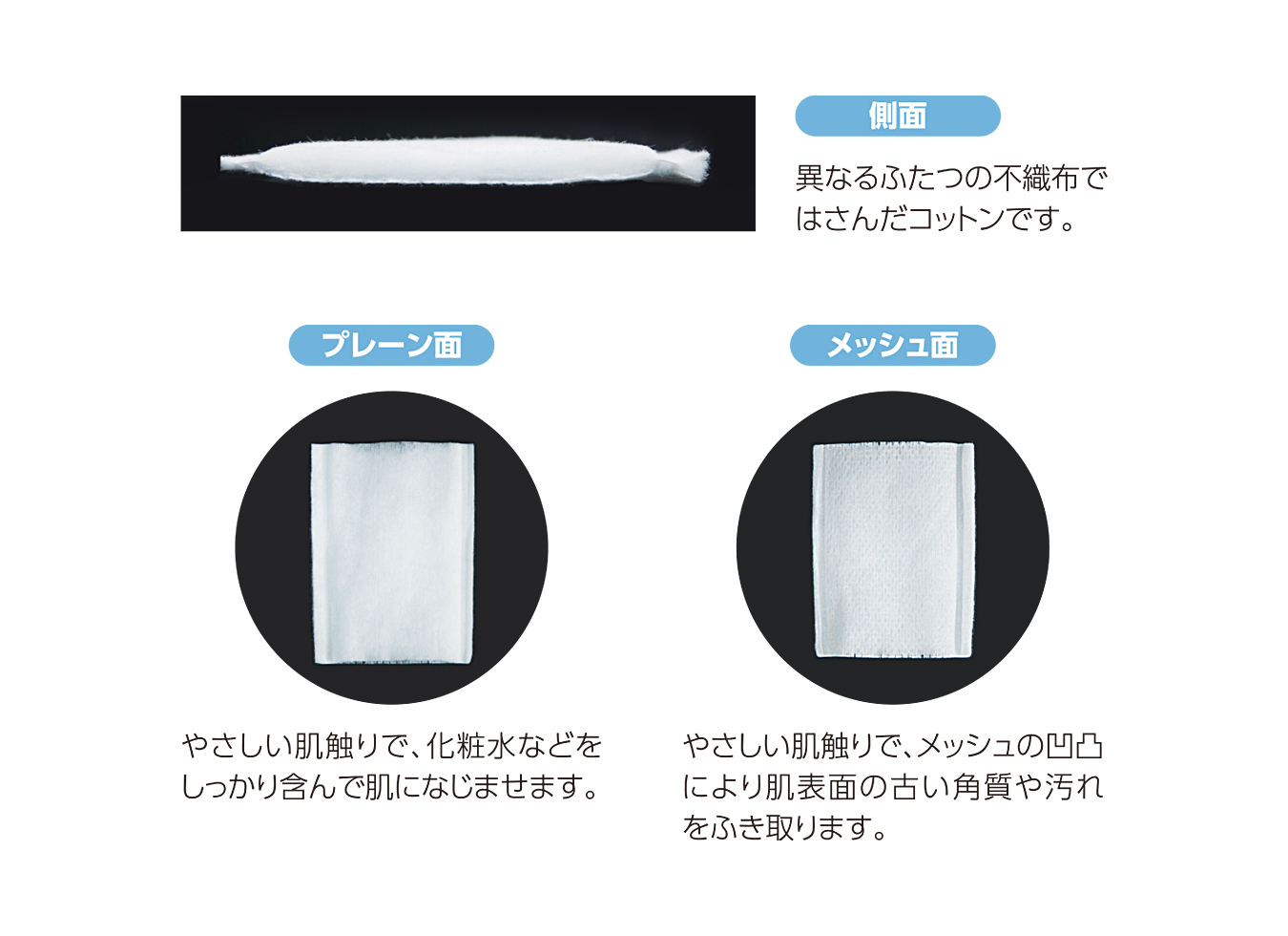 クリアコットン Beauty Works ビューティ ワークス カネボウ化粧品