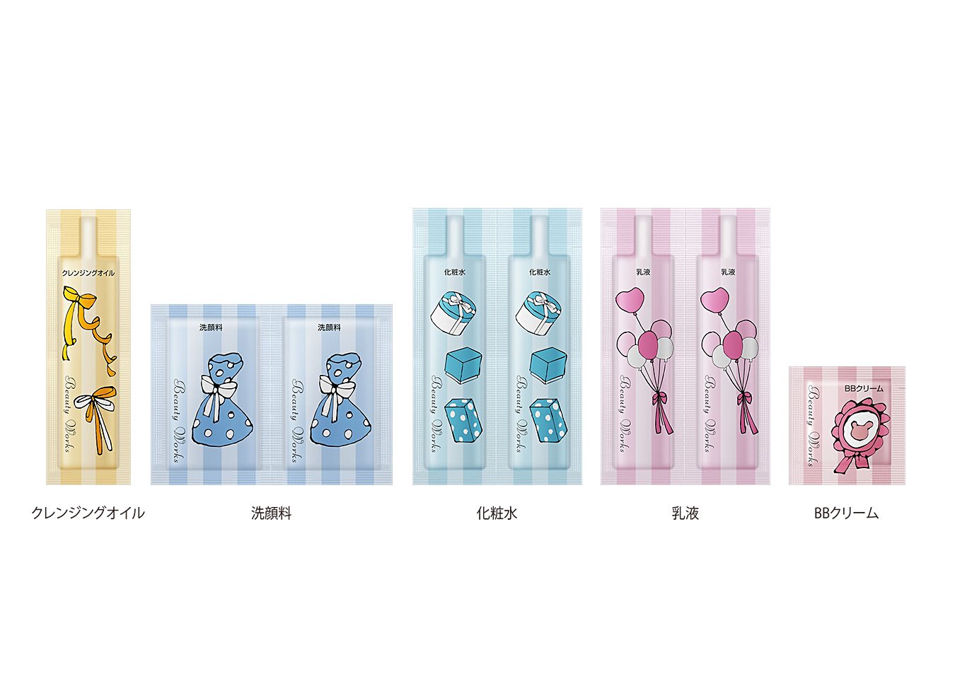 お泊りスキンケアセット Beauty Works ビューティ ワークス カネボウ化粧品