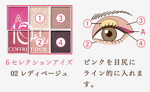 6セレクションアイズ　02 レディベージュ　ピンクを目尻に ライン的に入れます。