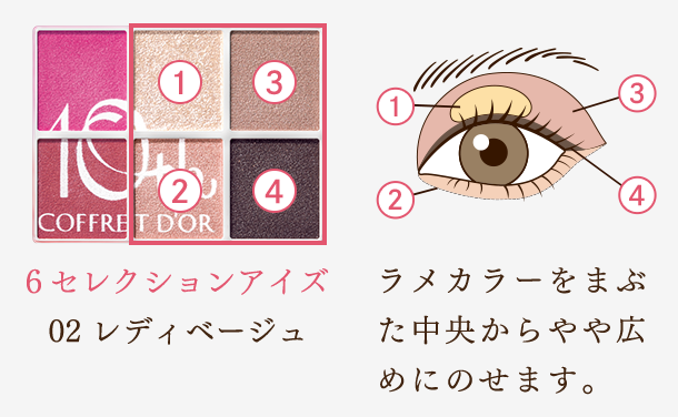 6セレクションアイズ | コフレドール | カネボウ化粧品 6セレクションアイズ | コフレドール | カネボウ化粧品