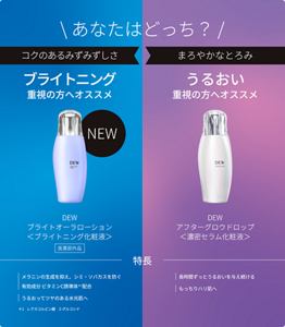 あなたはどっち。コクのあるみずみずしさ ブライトニング重視の方へオススメ　DEWブライトニングローション＜ブライトニング化粧液＞医薬部外品　メラニンの生成を抑え、シミ・ソバカスを防ぐ 有効成分 ビタミンC誘導体*1配合　うるおってツヤのある水光肌へ　＊1 L-アルコルビン酸　2-グルコシド。まろやかなとろみ うるおい重視の方へオススメ　DEWアフターグロウドロップ＜濃密セラム化粧液＞　長時間ずっとうるおいを与え続ける　もっちりハリ肌へ。