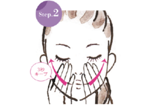 step2のイメージ。
