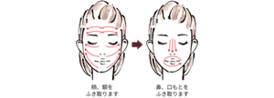 howto05_illsut_pc